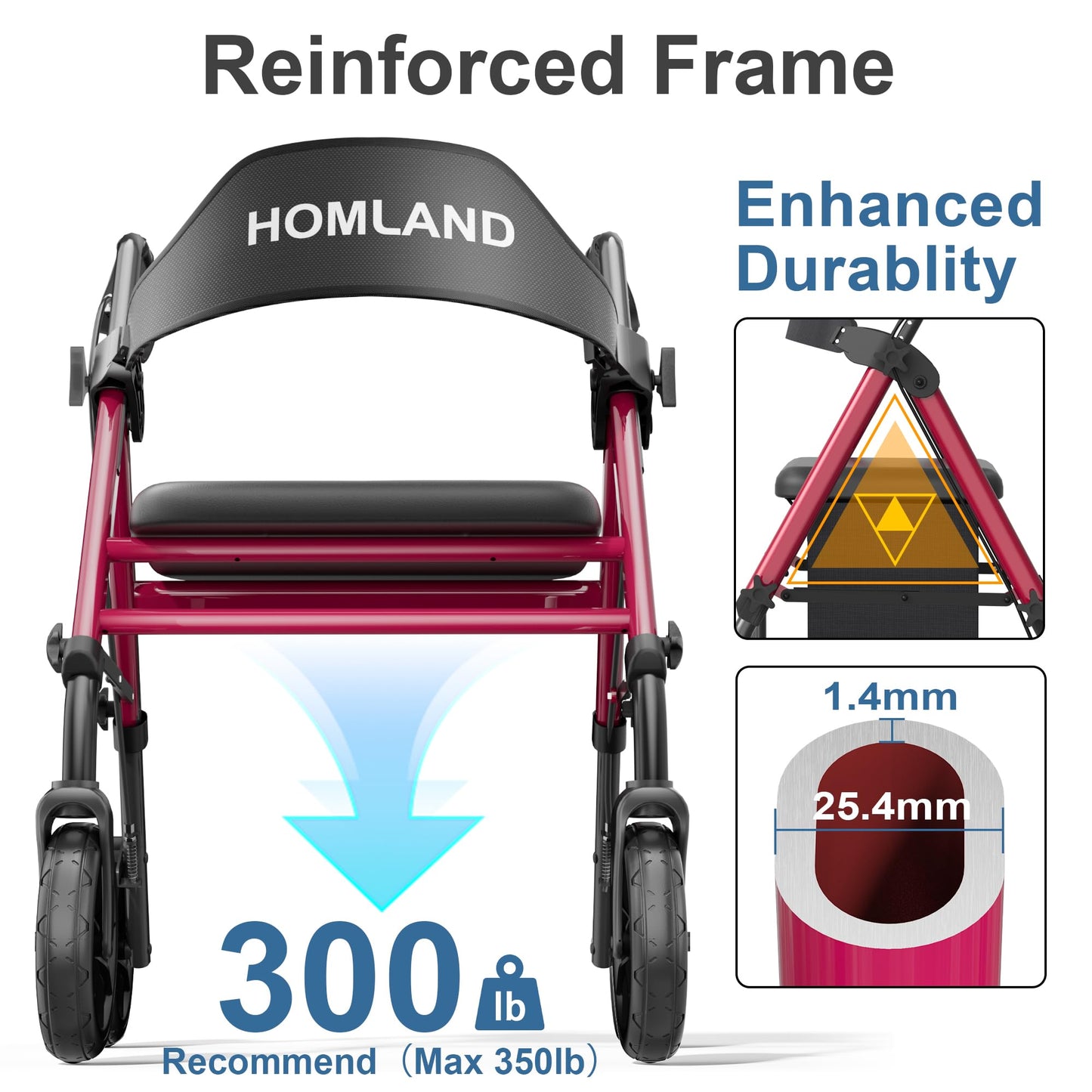HOMLAND Walkers for Seniors with Seat, Foldable Rollator Walker, Reinforced Aluminum Frame, 8" Big Rubber Wheels for All Terrain, Height Adjustable Lightweight Rolling Walker