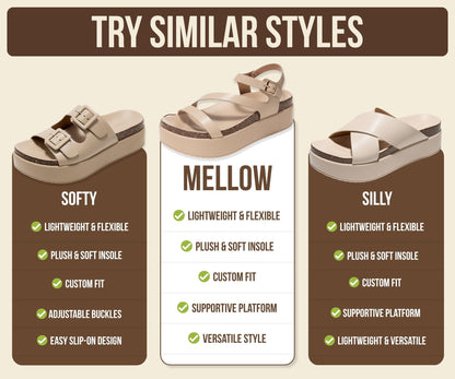 Project Cloud Adjustable Strap Platform Sandals Women Footwear (Mellow) | Plush & Soft Insole Wedge Sandals for Women; Water-Resistant Platform Sandals Women; Non-Slip and Lightweight Wedge Sandals