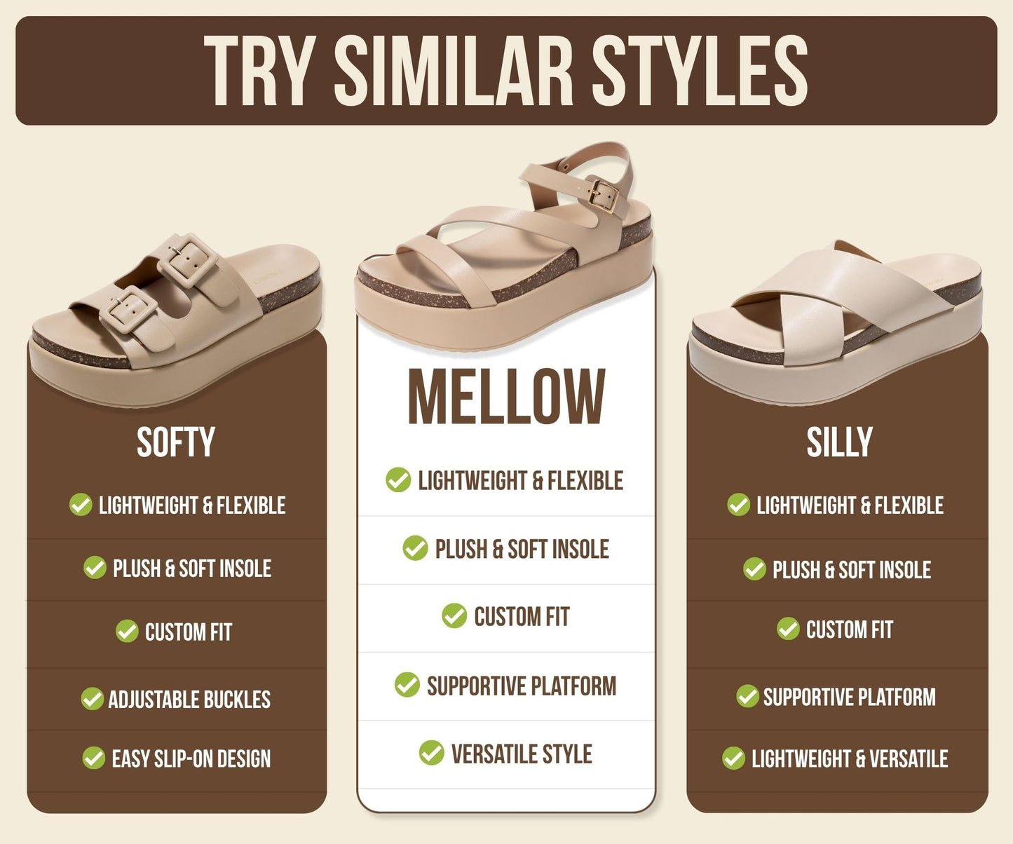 Project Cloud Adjustable Strap Platform Sandals Women Footwear (Mellow) | Plush & Soft Insole Wedge Sandals for Women; Water-Resistant Platform Sandals Women; Non-Slip and Lightweight Wedge Sandals