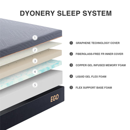 Dyonery Twin XL Adjustable Bed Base Frame with Wireless Remote + 12 Inch Twin XL Gel Memory Foam Mattress Bed in a Box, Head and Foot Incline, Zero Gravity, Fiberglass Free, 80" × 38"