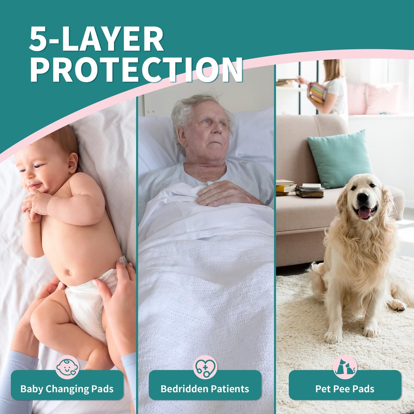 MILDPLUS Disposable Bed Pads 40"X40" 50pcs Extra Large Pee Pads for Incontinence 140 Gram Heavy Duty Super Absorbent Underpads Waterproof Chucks Pads for Adults, Elderly or Pets [100x100CM]