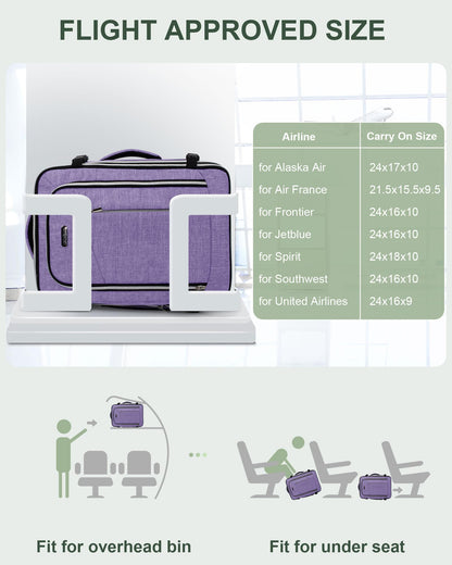 Travel Carry On 17.5" Laptop Expandable Backpack for Men Women, Personal Item Bag Waterproof Airline Approved with USB Charging Hole 3 Packing Cubes, Large Weekender Daypack Business Luggage Suitcase
