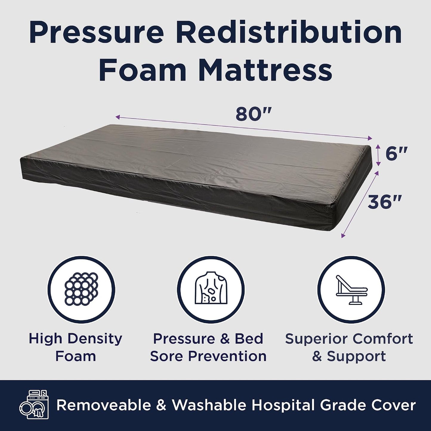 Electric Hospital Bed for Home Use - Includes Foam Mattress, Half Rails, Overbed Table - Medical Bed Set for Long Term Care - 36" x 80"