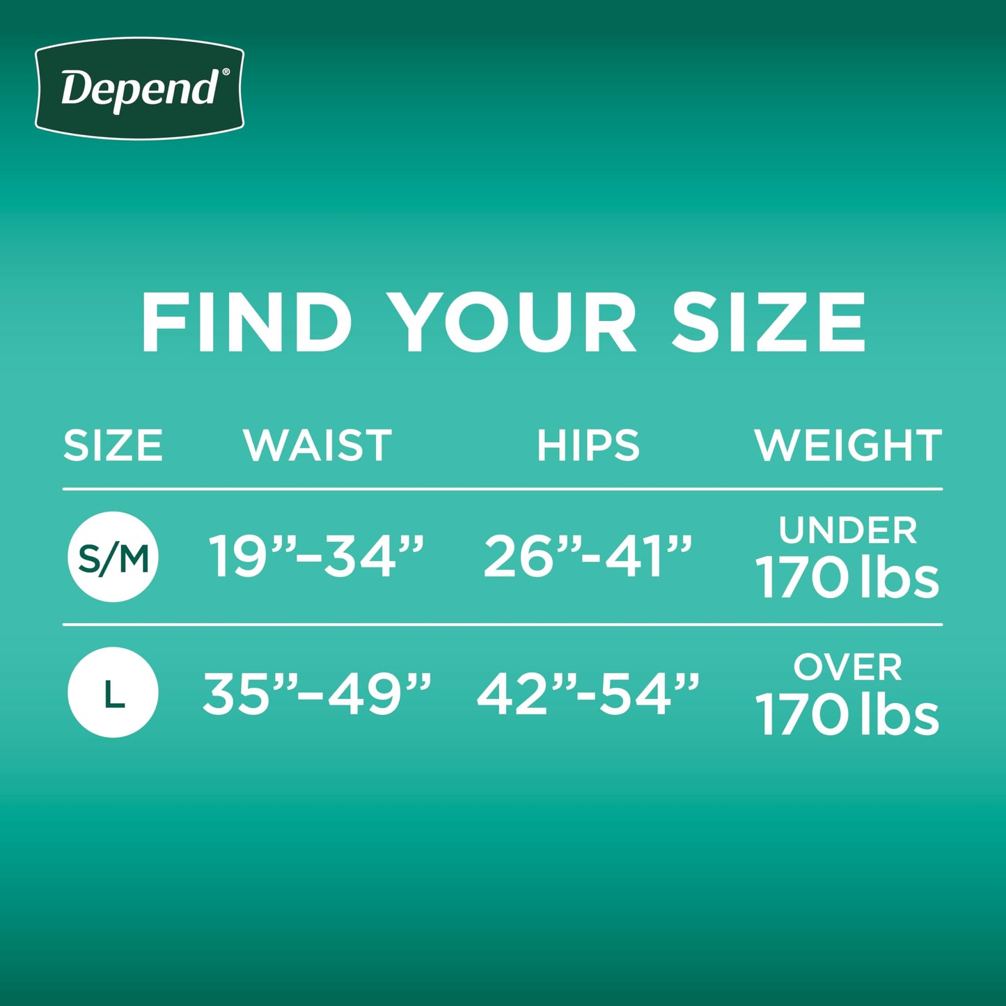 Depend Adult Diapers with Tabs, Incontinence Protection with Tabs, Unisex, Large (35–49" Waist, over 170 lbs), Maximum Absorbency, 48 Count (3 Packs of 16)
