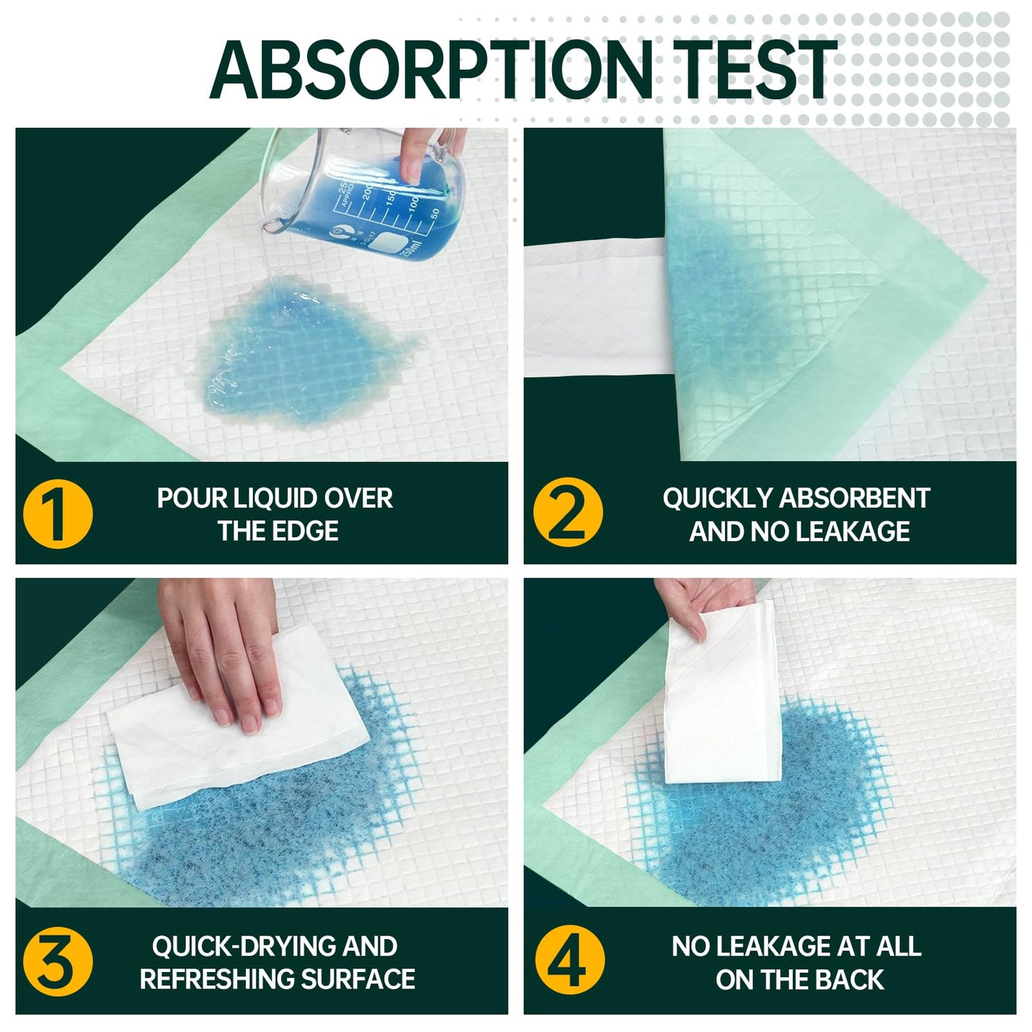 MILDPLUS Disposable Bed Pads 40"X40" 50pcs Extra Large Pee Pads for Incontinence 140 Gram Heavy Duty Super Absorbent Underpads Waterproof Chucks Pads for Adults, Elderly or Pets [100x100CM]