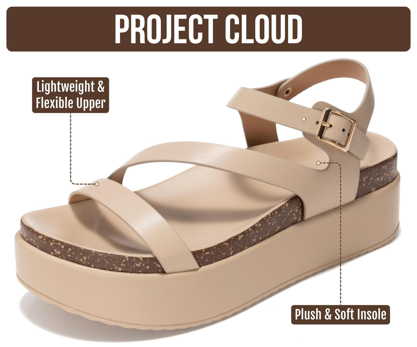 Project Cloud Adjustable Strap Platform Sandals Women Footwear (Mellow) | Plush & Soft Insole Wedge Sandals for Women; Water-Resistant Platform Sandals Women; Non-Slip and Lightweight Wedge Sandals