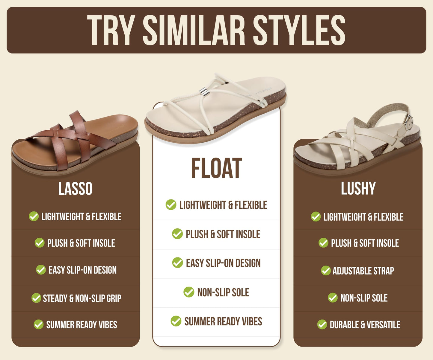Project Cloud Summer Slides for Women 2026 with Plush and Soft Insole Womens Sandals Comfortable - Non-Slip and Lightweight Sandals Women Footwear