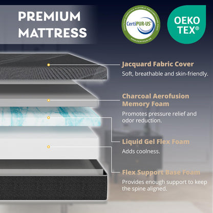 Dyonery Twin XL Adjustable Bed Base Frame with Wireless Remote + 12 Inch Twin XL Gel Memory Foam Mattress Bed in a Box, Head and Foot Incline, Zero Gravity, Fiberglass Free, 80" × 38"