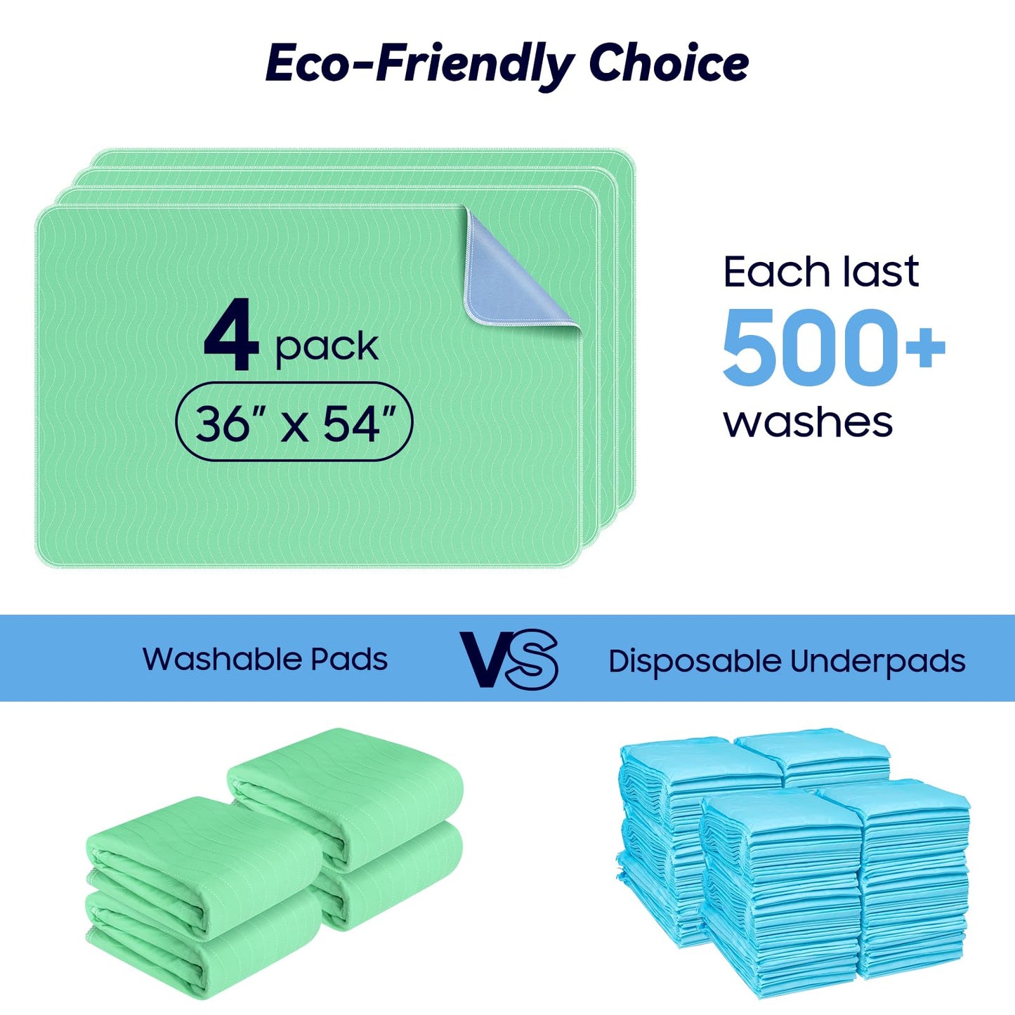 4 Pack 24” x 24” Extra Heavy Absorbency Washable Underpads, Waterproof Nursing Pads Incontinence Bed Pads, Reusable Washable Pee Pads for Dogs, Diaper Changing & Adults, Washable Puppy Pads