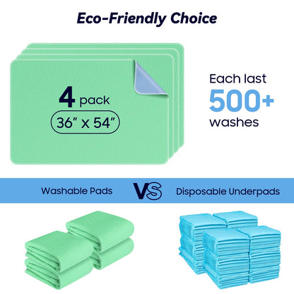 4 Pack 24” x 24” Extra Heavy Absorbency Washable Underpads, Waterproof Nursing Pads Incontinence Bed Pads, Reusable Washable Pee Pads for Dogs, Diaper Changing & Adults, Washable Puppy Pads