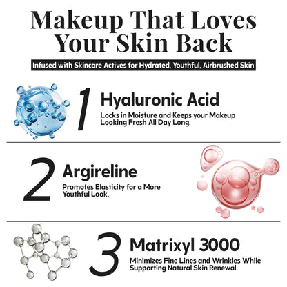 Jerome Alexander MagicMinerals AirBrush Foundation – 2 Piece Set with Airbrush Foundation and Kabuki Brush - Spray Makeup with Anti-aging Ingredients for Smooth Radiant Skin - Light Medium