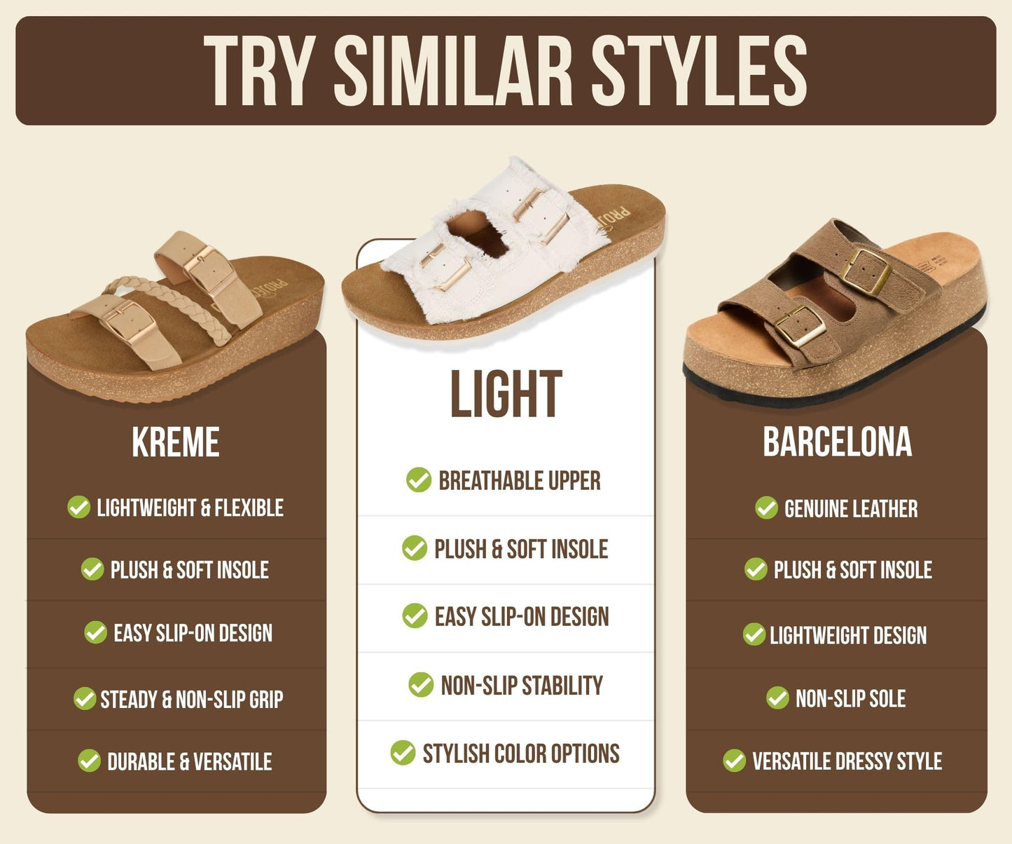 Project Cloud Comfortable Womens Sandals Platform Sandals for Women (Light) | Lightweight Plush Soft Insole Buckle Non Slip Durable Fashion Frayed Footwear Casual Beach Summer Everyday Style All Day Wear