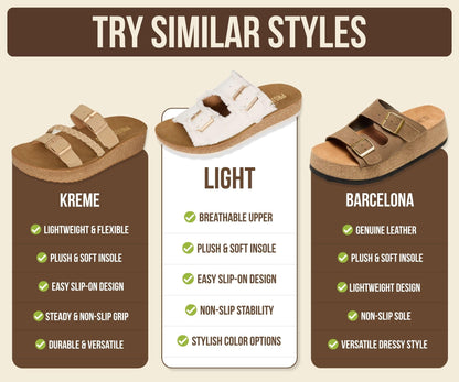 Project Cloud Comfortable Womens Sandals Platform Sandals for Women (Light) | Lightweight Plush Soft Insole Buckle Non Slip Durable Fashion Frayed Footwear Casual Beach Summer Everyday Style All Day Wear
