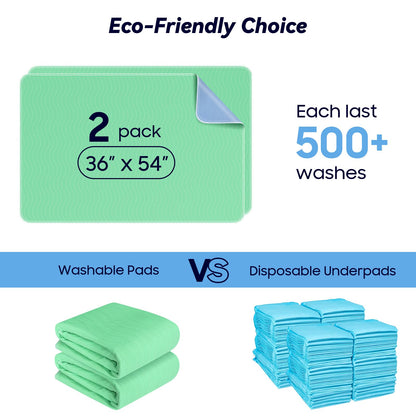 4 Pack 24” x 24” Extra Heavy Absorbency Washable Underpads, Waterproof Nursing Pads Incontinence Bed Pads, Reusable Washable Pee Pads for Dogs, Diaper Changing & Adults, Washable Puppy Pads
