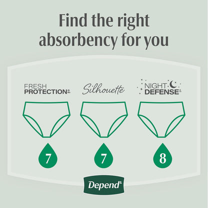 Depend Fresh Protection Adult Diapers, Incontinence Underwear for Women, Disposable, Maximum, XXL, Blush, 44 Count (2 Packs of 22), Packaging May Vary