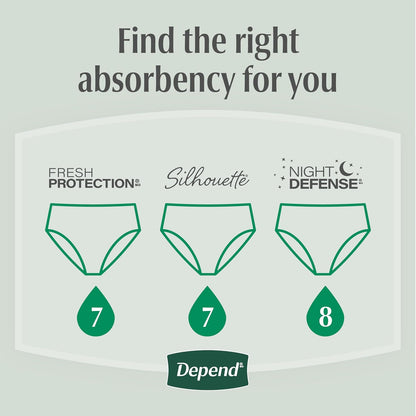 Depend Fresh Protection Adult Diapers, Incontinence Underwear for Women, Disposable, Maximum, XXL, Blush, 44 Count (2 Packs of 22), Packaging May Vary