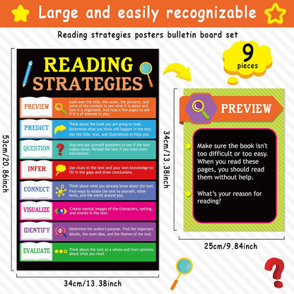Tevxj 10 Pieces Reading Strategies Posters Educational Bulletin Board Set for Classroom Laminated Grammar Posters for Elementary Middle School Classroom Supplies Decorations