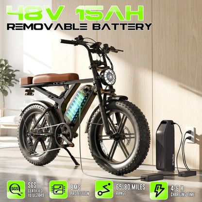 Electric Bike for Adults, Peak 1500W Motor Retro E Bike, Range 65/120Miles, 48V 15Ah Removable Battery, 20"x4" Fat Tires, Full Suspension, APP Control, Off-Road Ebike for City Commuting