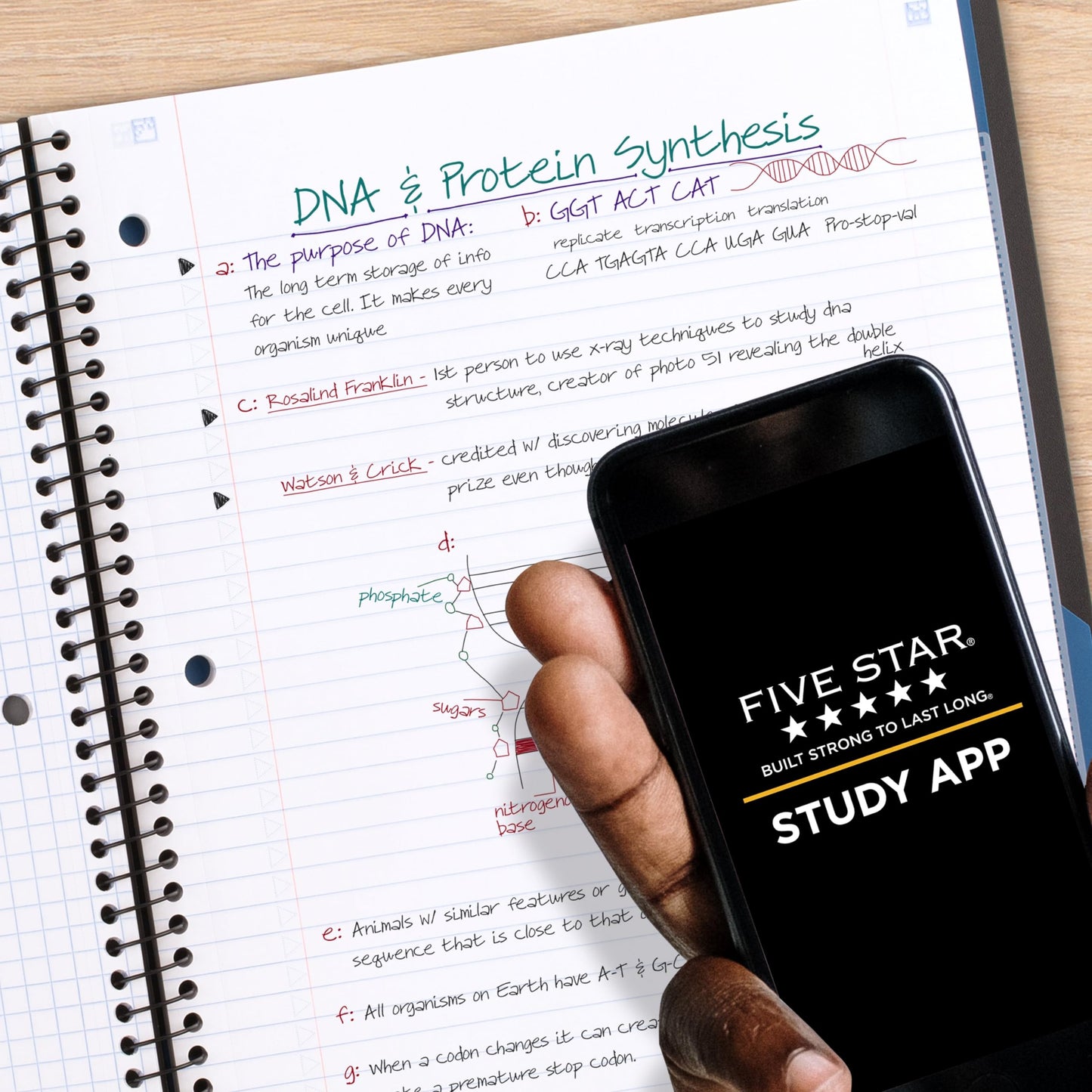 Five Star Advance Spiral Notebook + Study App, 5 Subject, College Ruled Paper, 8-1/2" x 11", 200 Sheets, Spiral Guard, Movable Tabbed Dividers, Black (73144)