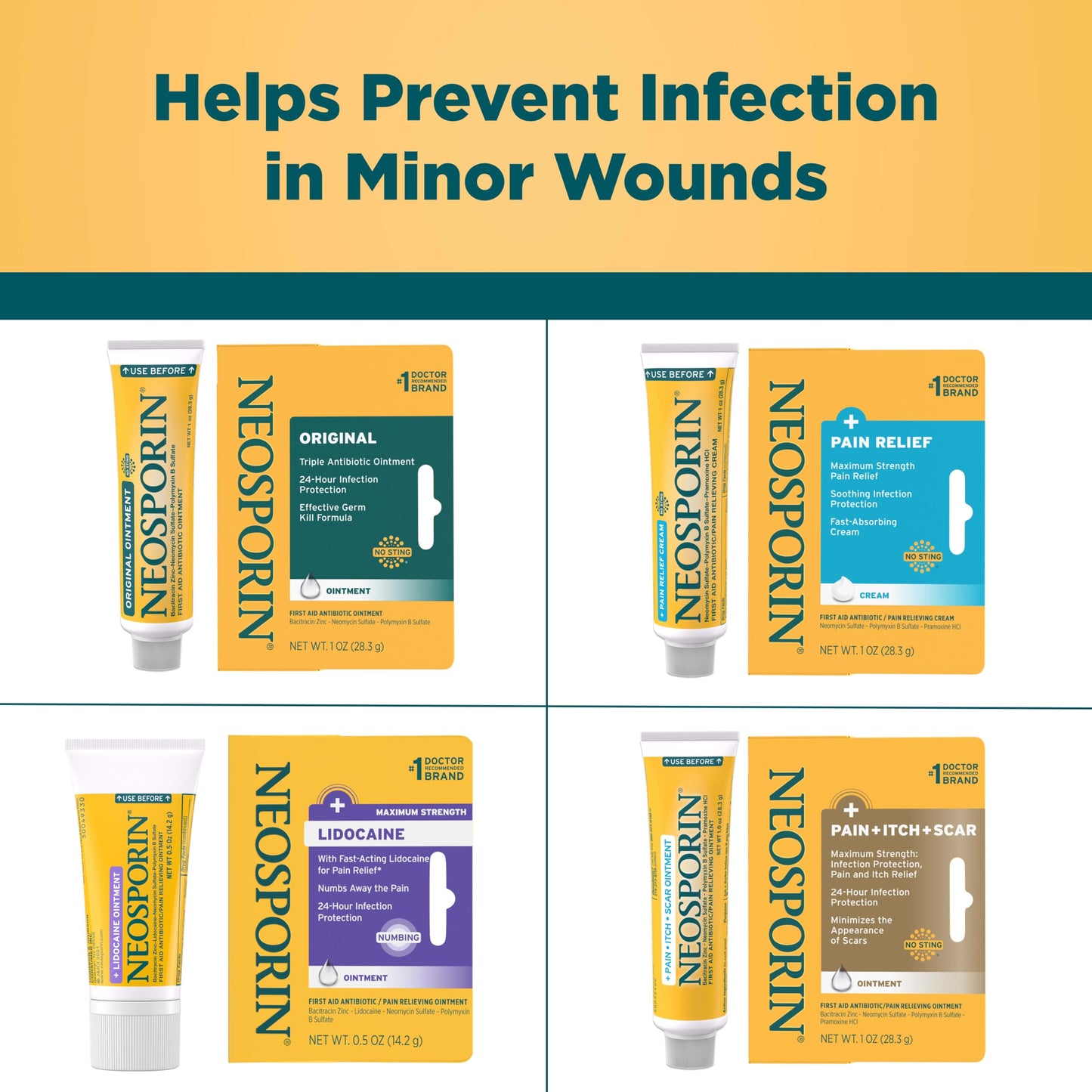 Neosporin Original First Aid Triple Antibiotic Ointment with Bacitracin Zinc for Infection Protection, Wound Care Treatment & Helps Minimize the Appearance of Scars for Minor Wounds, .5 oz