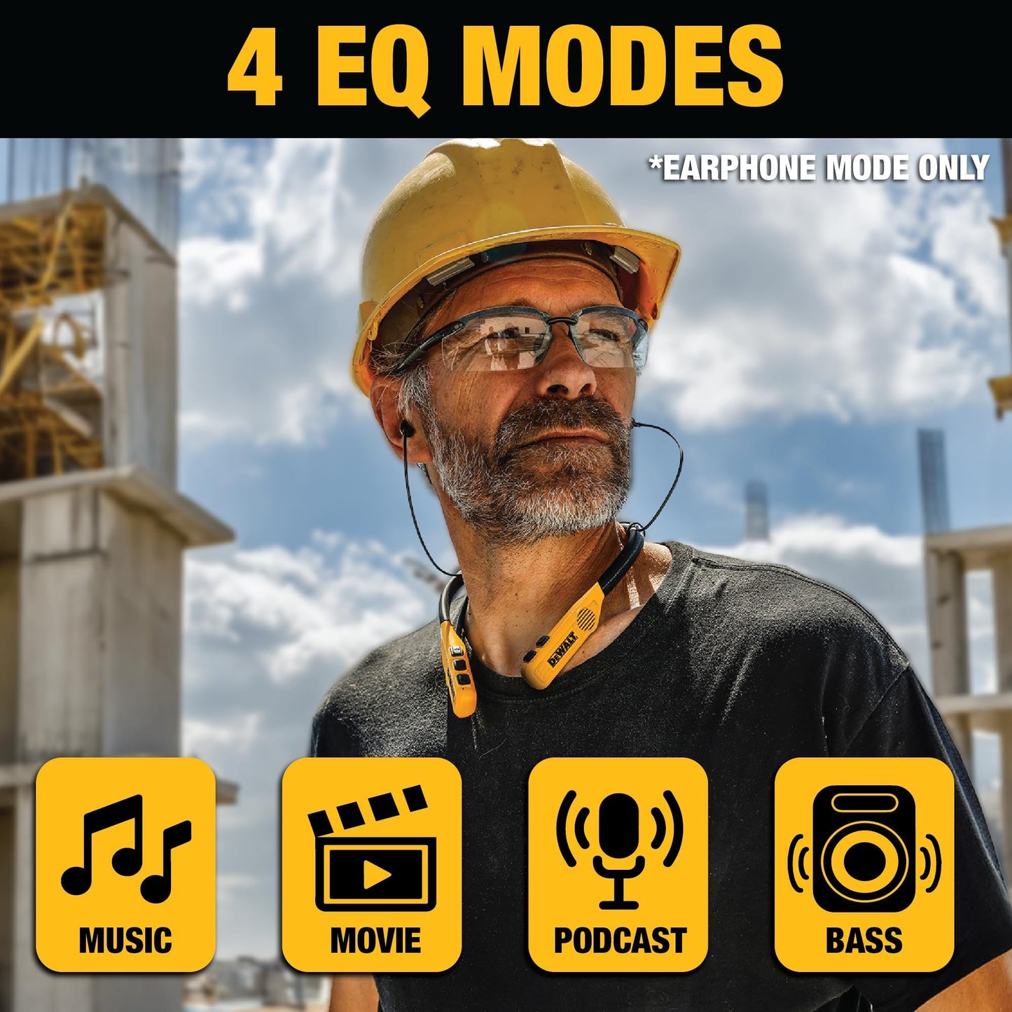 DEWALT Heavy Duty Black Edition 2-in-1 Neckband Bluetooth Headphones w/Built-in Speakers, Jobsite Wearable Speaker & Around Neck, Wireless Headset, 60+ Hrs Hands-Free Music & Calls, Carry Pouch