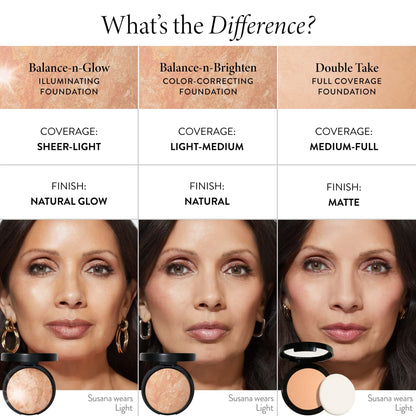 LAURA GELLER NEW YORK Baked Balance-n-Glow Illuminating Powder Foundation – Toffee – Handmade in Italy – Pearl-Infused Satin Finish – Vitamin C Brightening – Buildable Sheer Coverage – For Mature Skin