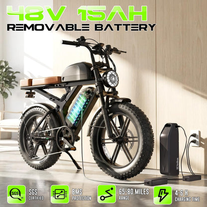 Electric Bike for Adults, Peak 1500W Motor Retro E Bike, Range 65/120Miles, 48V 15Ah Removable Battery, 20"x4" Fat Tires, Full Suspension, APP Control, Off-Road Ebike for City Commuting