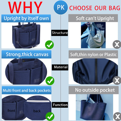 ZHMO Canvas Tote Bag for Women,Women's Bags Crossbody Bags Work Laptop Tote Bag Large Handbags Purse for Travel Nurse Teacher