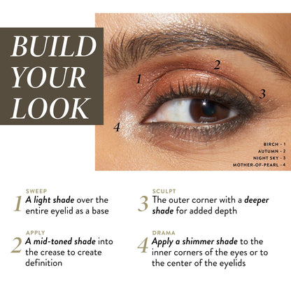 LAURA GELLER NEW YORK The Delectables Timeless Tones Baked Eyeshadow Palette | 14 Pigmented Eyeshadows Blendable Everyday Look