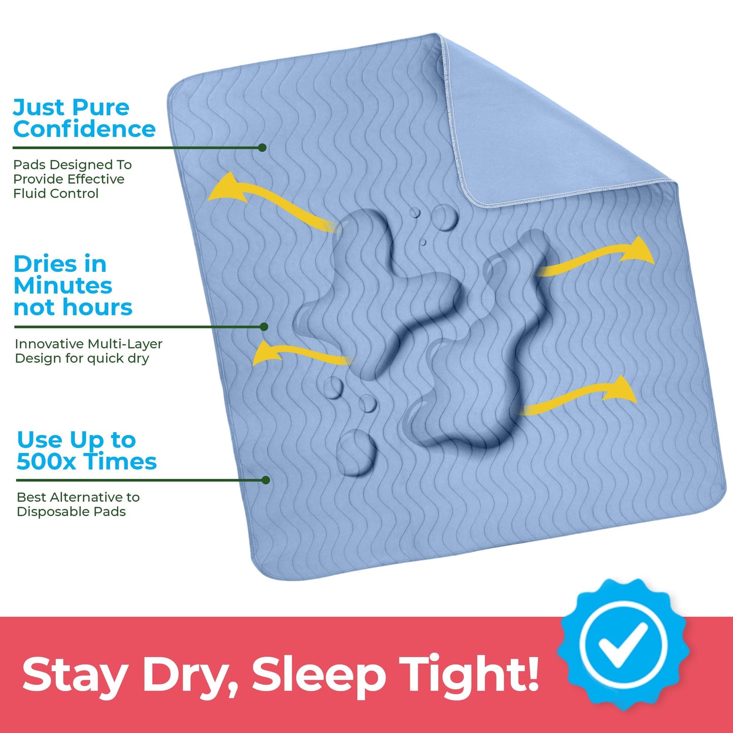 Utopia Bedding Washable Underpads 34" x 36" (Pack of 4), Waterproof Reusable Heavy Absorbency Incontinence Bed Pads for Adults, Kids, Elderly and Pets, Bedwetting Pads for Sofa and Couch (Blue)