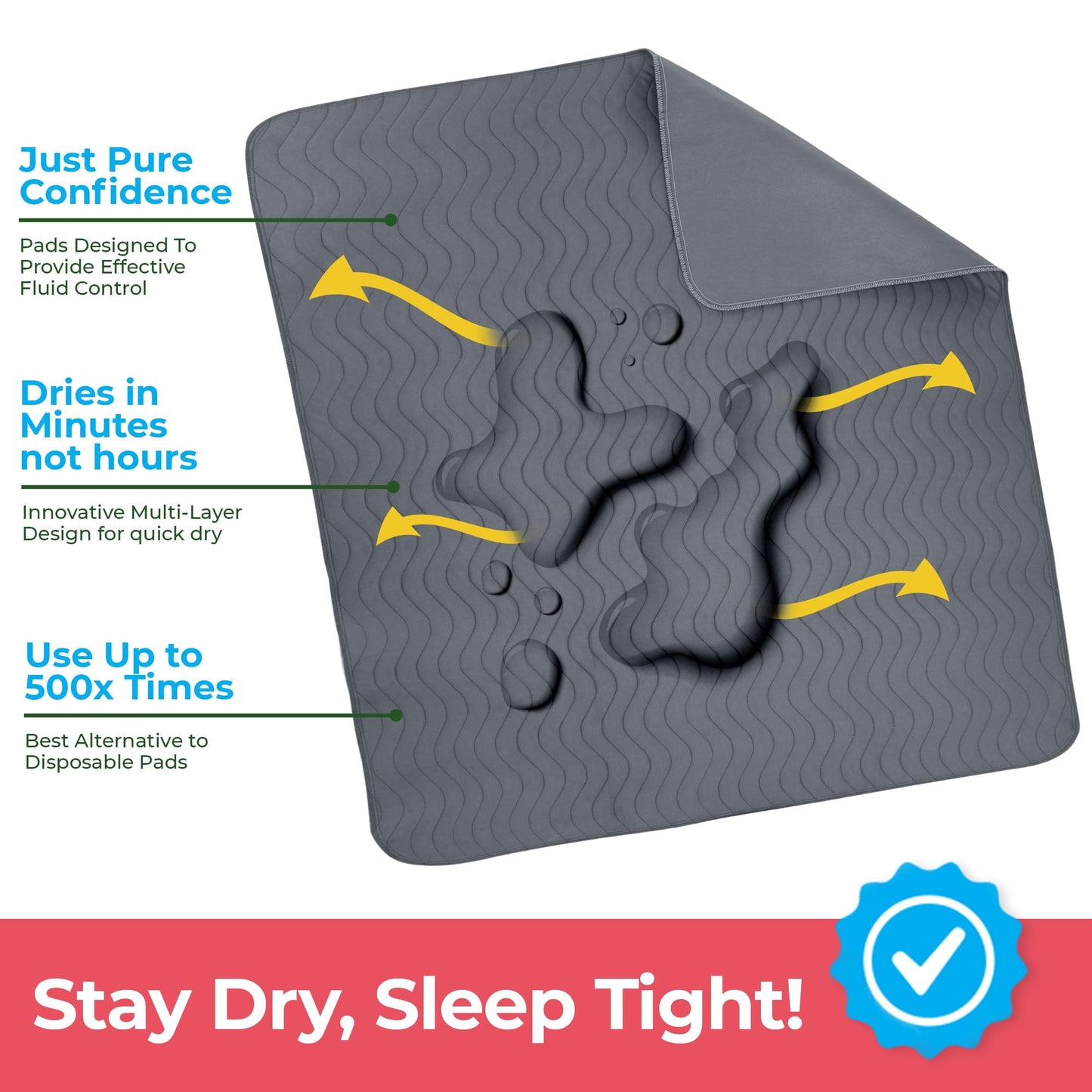 Utopia Bedding Washable Underpads 34" x 36" (Pack of 4), Waterproof Reusable Heavy Absorbency Incontinence Bed Pads for Adults, Kids, Elderly and Pets, Bedwetting Pads for Sofa and Couch (Blue)