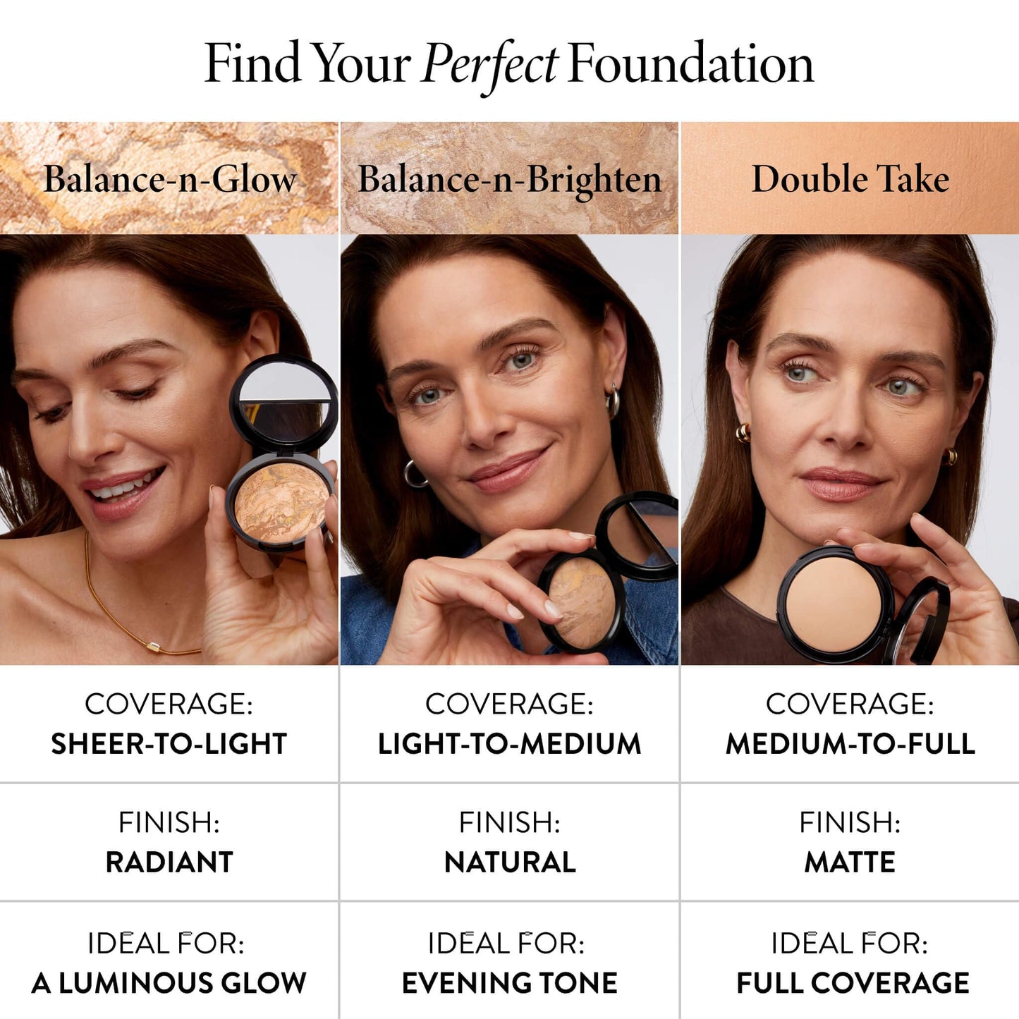 LAURA GELLER NEW YORK Baked Double Take Powder Foundation – Longwear Buildable Medium to Full Coverage – Matte Finish – Non-Caking Formula – Handmade in Italy – Mature & Sensitive Skin – Tan