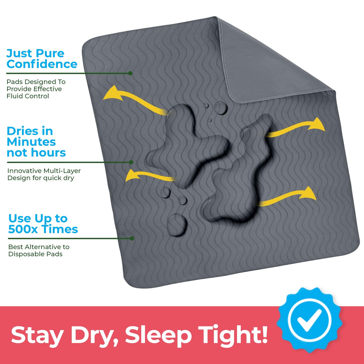 Utopia Bedding Washable Underpads 34" x 36" (Pack of 4), Waterproof Reusable Heavy Absorbency Incontinence Bed Pads for Adults, Kids, Elderly and Pets, Bedwetting Pads for Sofa and Couch (Blue)