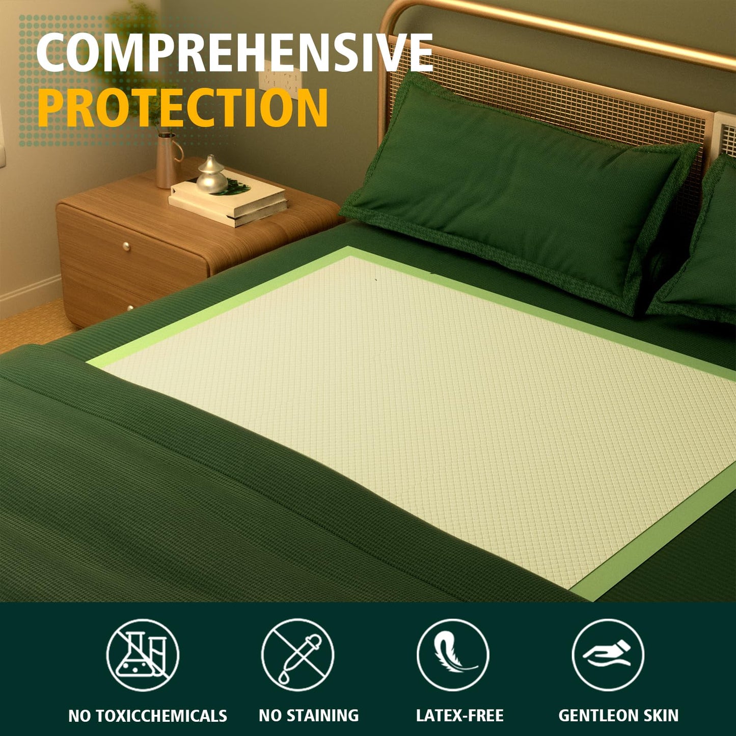 MILDPLUS Disposable Bed Pads 40"X40" 50pcs Extra Large Pee Pads for Incontinence 140 Gram Heavy Duty Super Absorbent Underpads Waterproof Chucks Pads for Adults, Elderly or Pets [100x100CM]