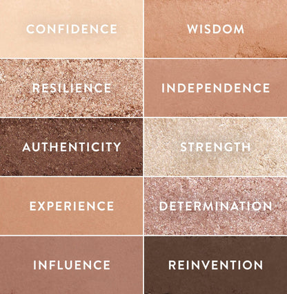 LAURA GELLER NEW YORK The Delectables Timeless Tones Baked Eyeshadow Palette | 14 Pigmented Eyeshadows Blendable Everyday Look