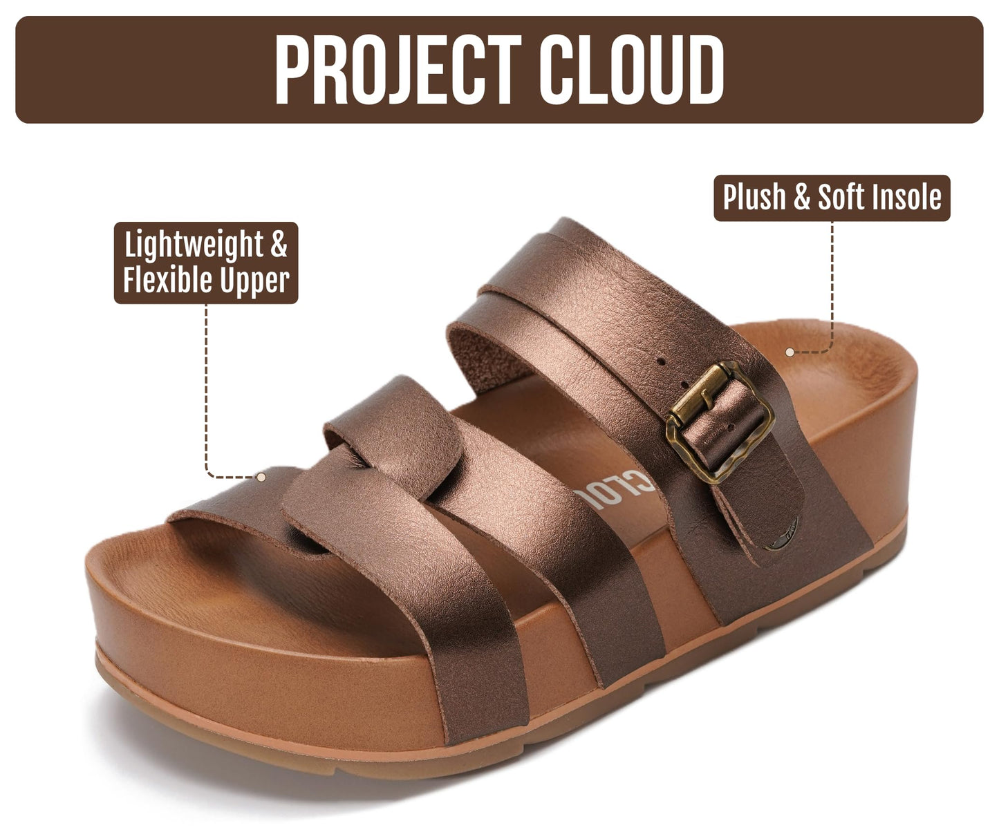 Project Cloud Platform Sandals Women – Strappy Wedges with Comfortable Plush & Soft Insole – Lightweight & Non Slip Platform Sandals for Women 2026
