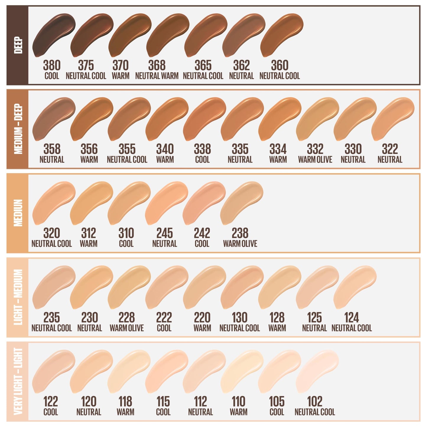 Maybelline Fit Me Matte + Poreless Liquid Oil-Free Foundation Makeup, Mocha, 1 Count (Packaging May Vary)
