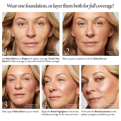 LAURA GELLER Baked Icons Complete Full Face Palette, Light | All-in-One Makeup Palette with Baked Foundations, Blush, Bronzer, Highlighter, Eyeshadows | Coverage for Mature Skin | Travel-Friendly