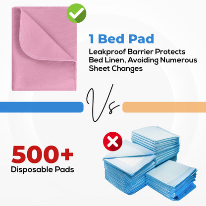 Utopia Bedding Washable Underpads 34" x 36" (Pack of 4), Waterproof Reusable Heavy Absorbency Incontinence Bed Pads for Adults, Kids, Elderly and Pets, Bedwetting Pads for Sofa and Couch (Blue)