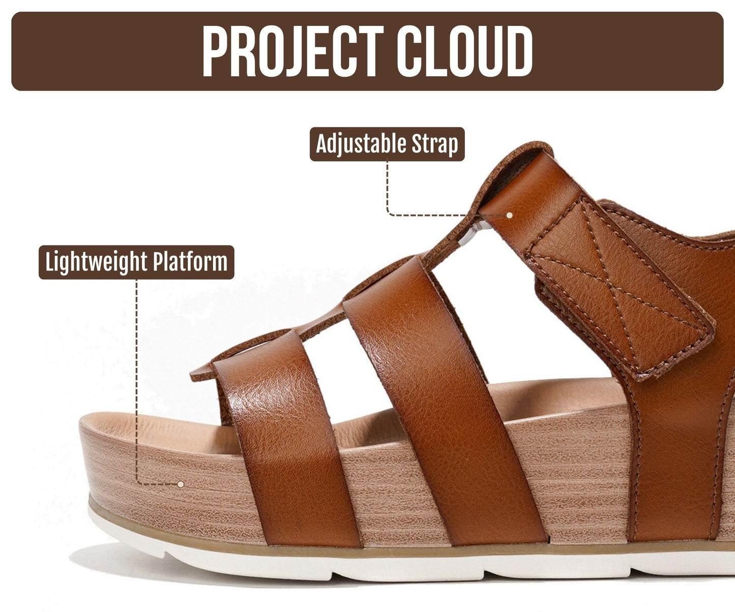 Project Cloud Platform Sandals Women – Strappy Wedges with Comfortable Plush & Soft Insole – Lightweight & Non Slip Platform Sandals for Women 2026