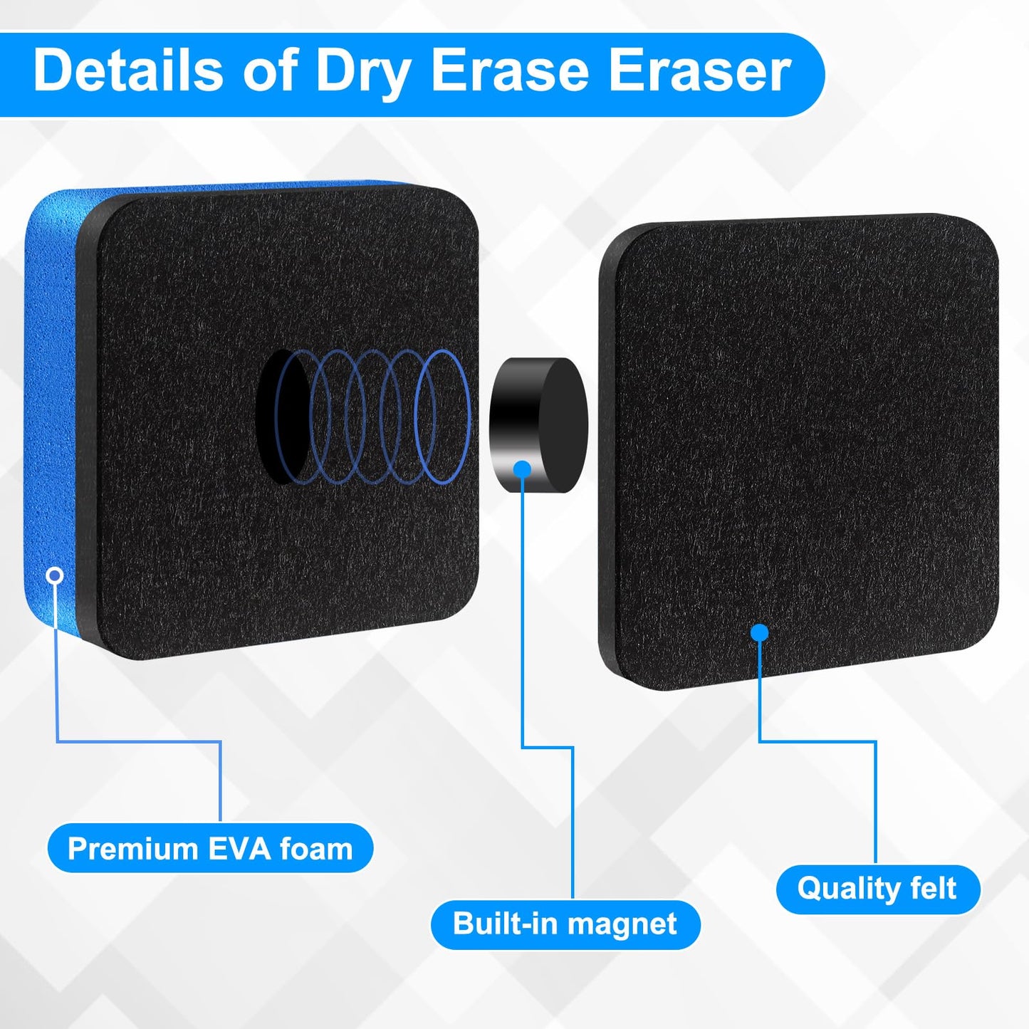 96 Pack Cube Dry Erase Erasers, Mini Magnetic Whiteboard Dry Erasers Chalkboard Cleaner Wiper for Classroom, School, Home, and Office Supplies