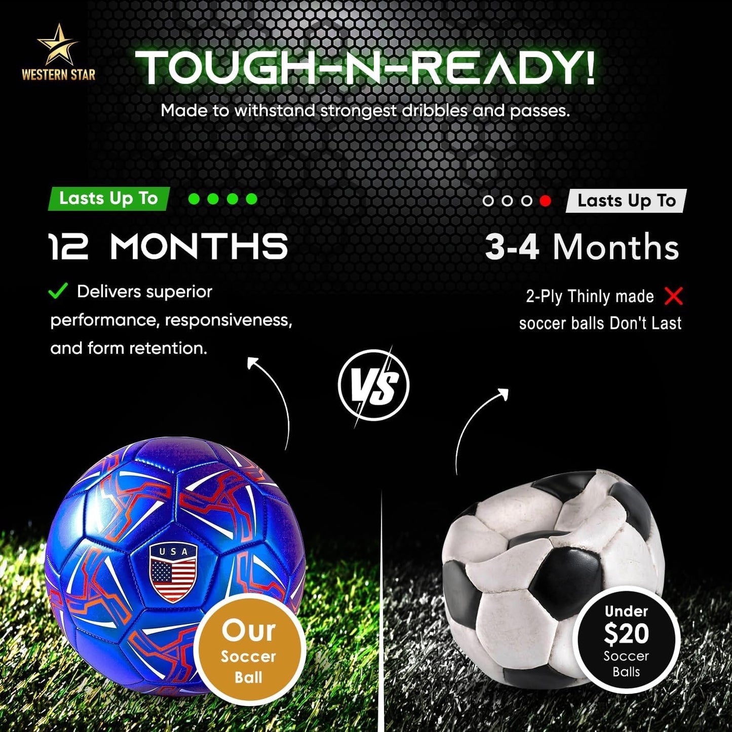 Western Star Soccer Ball USA - Official Match Grade Soccer Balls - Youth & Adult - Attractive and Durable Design - World Cup
