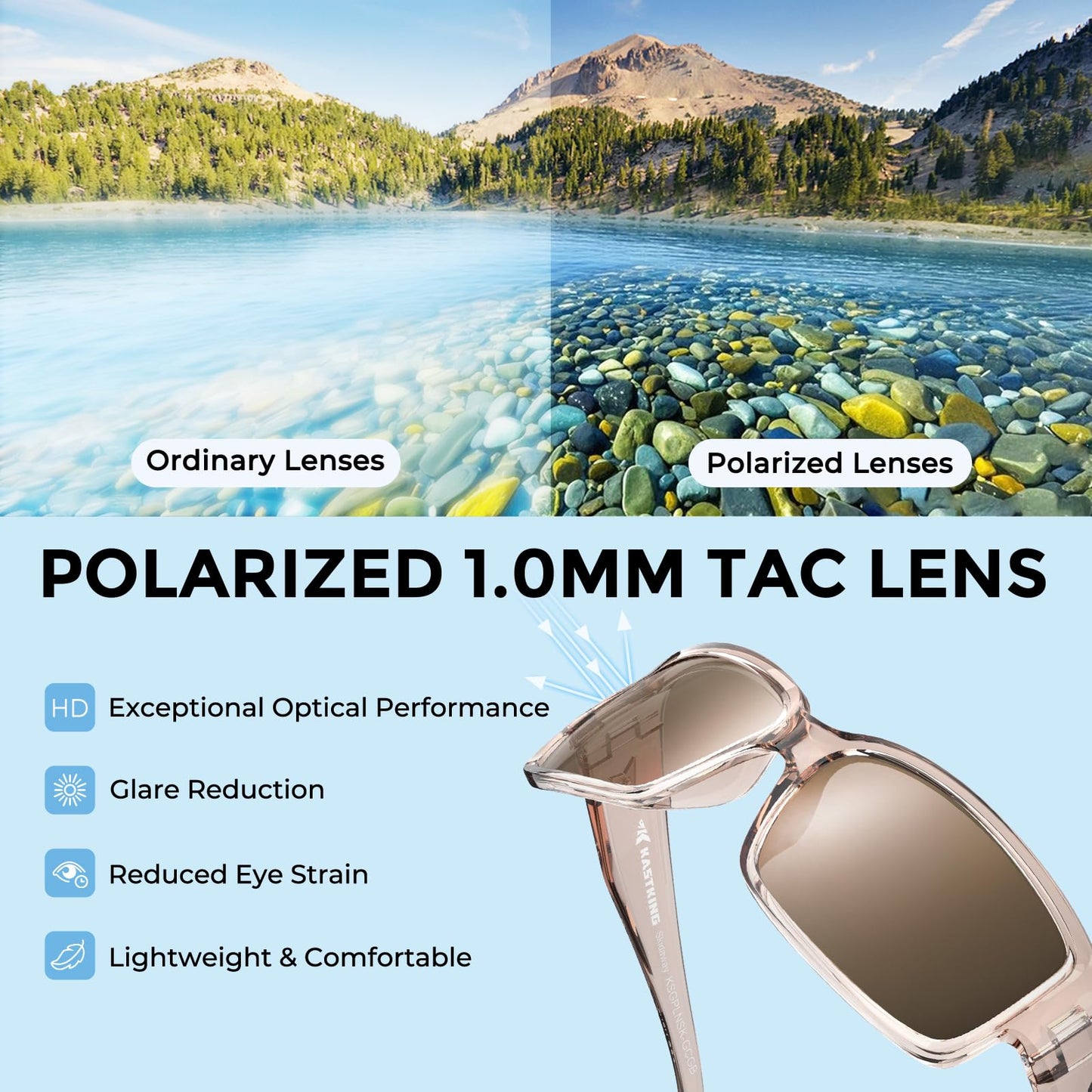KastKing Skidaway Polarized Sport Sunglasses for Men and Women,Ideal for Driving Fishing Cycling and Running,UV Protection