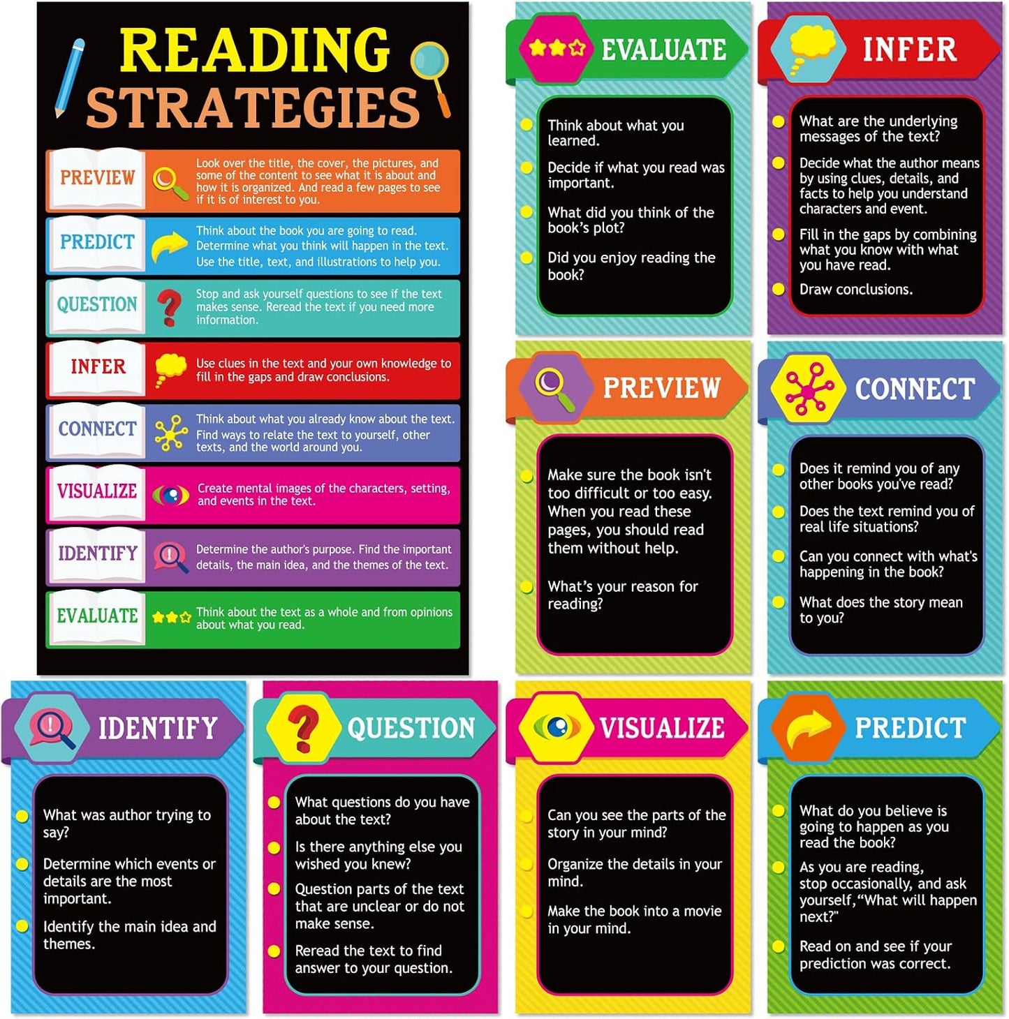 Tevxj 10 Pieces Reading Strategies Posters Educational Bulletin Board Set for Classroom Laminated Grammar Posters for Elementary Middle School Classroom Supplies Decorations