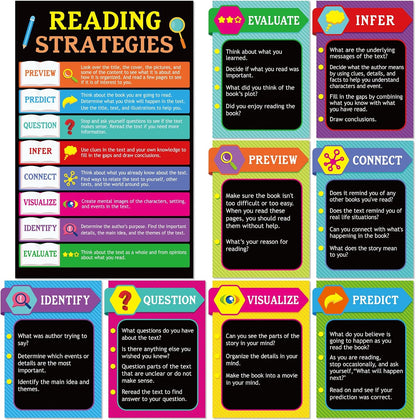 Tevxj 10 Pieces Reading Strategies Posters Educational Bulletin Board Set for Classroom Laminated Grammar Posters for Elementary Middle School Classroom Supplies Decorations