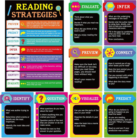 Tevxj 10 Pieces Reading Strategies Posters Educational Bulletin Board Set for Classroom Laminated Grammar Posters for Elementary Middle School Classroom Supplies Decorations