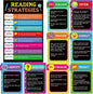 Tevxj 10 Pieces Reading Strategies Posters Educational Bulletin Board Set for Classroom Laminated Grammar Posters for Elementary Middle School Classroom Supplies Decorations