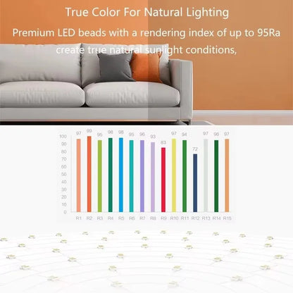 Global version Yeelight Smart LED Ceiling Light PRO Wifi Connection 2700-6500K Dimmable Smart Voice Control For Apple Homekit