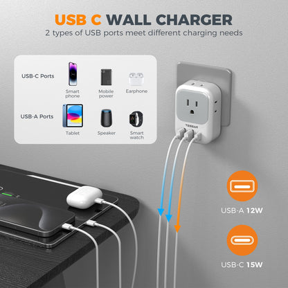 TESSAN 2 Pack European Travel Plug Adapter, Europe Power Converter