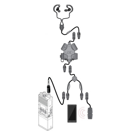 Silynx Clarus BT Adapter| Secure Wireless Comms | For Phone & Radio